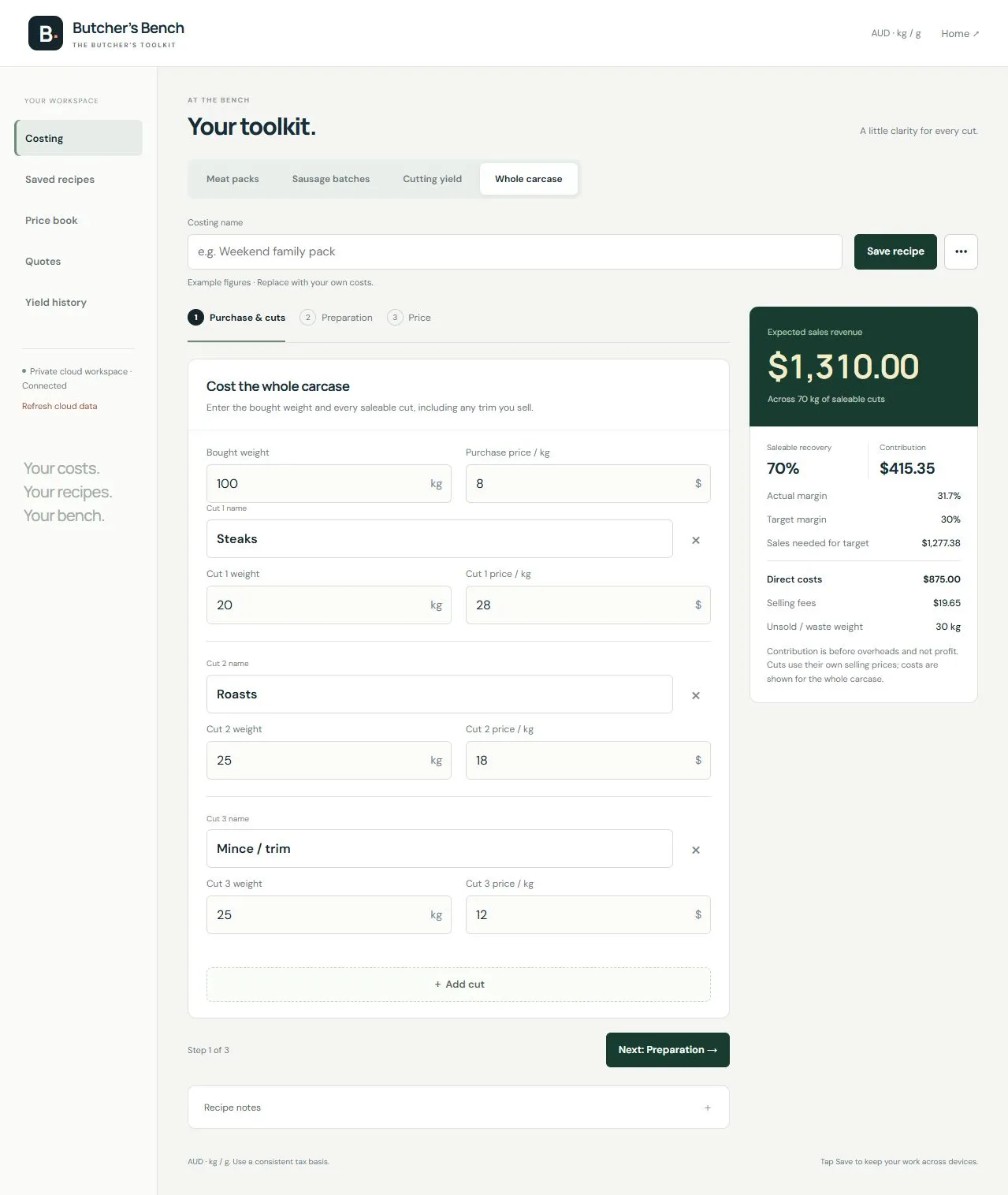 Whole carcase costing with cut weights, selling prices, 70% saleable recovery and expected sales of $1,310 in AUD.